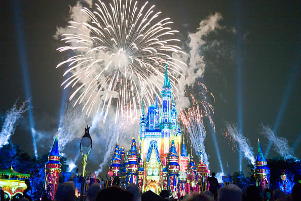 ‘incredible-beat’-in-disney’s-park-business-wows-wall-street-analysts