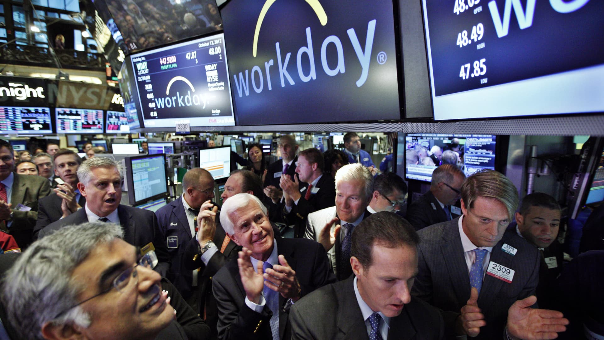 Top Wall Street analysts are gaining more confidence in these stocks