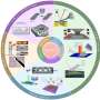 review-of-recent-advances-in-the-mechanics-of-two-dimensional-materials