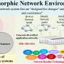 researchers-propose-framework-for-future-network-systems